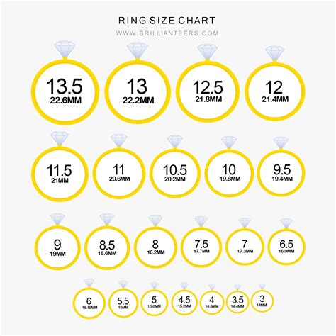 lv engagement ring|lv ring size chart.